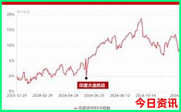 长沙有哪里好玩的旅游景点