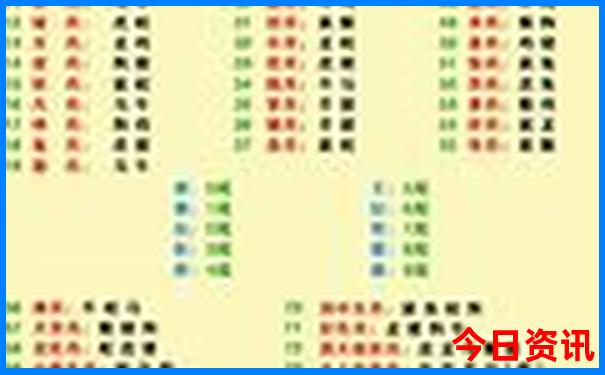 鹤壁旅游景点大全排名