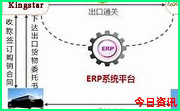云梦旅游必去十大景点