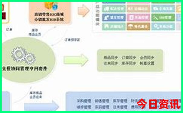 江永旅游必去十大景点