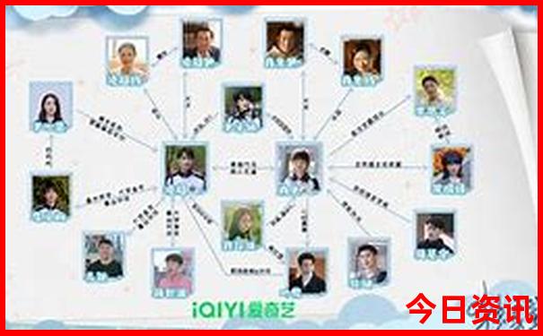 贵阳欢乐谷在哪里