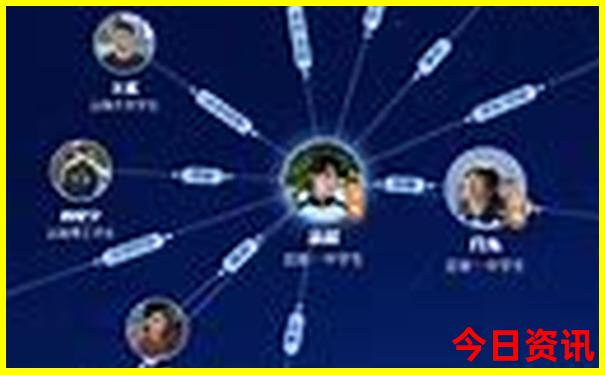 咸阳市景点排行榜前十名