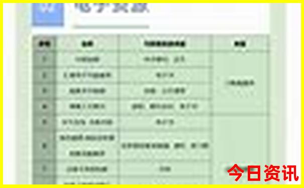 夏天的避暑胜地有哪些