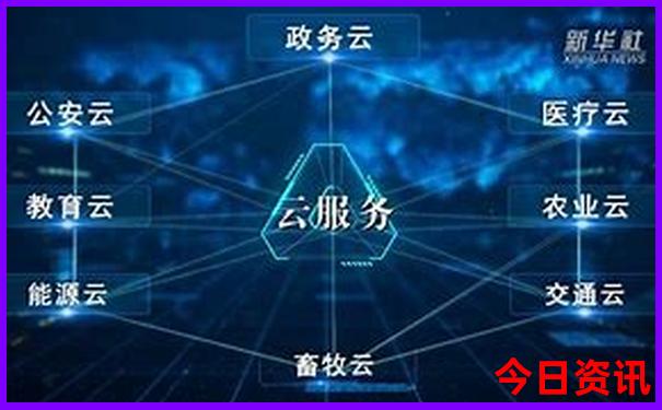 额济纳旗旅游景点有哪些