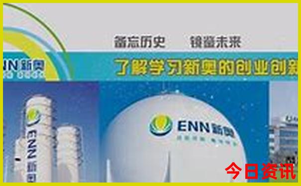 云南省旅游景点地图