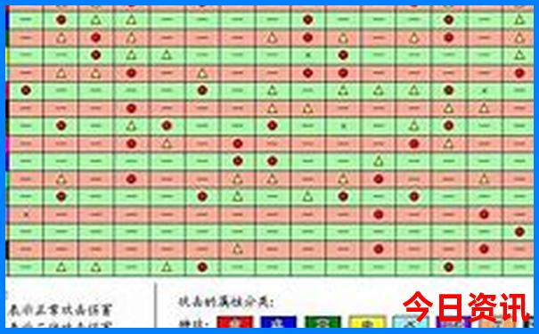 三地彩票中奖号码是多少