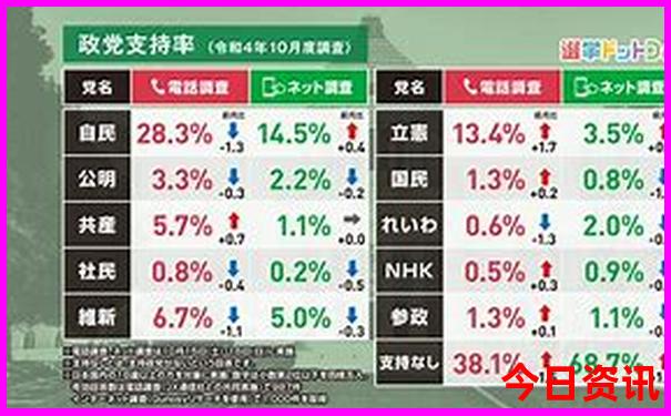 湖北两日游必去景点