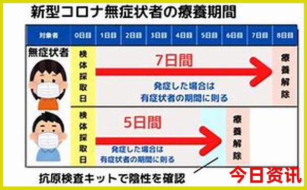 6 7月份适合去哪旅游