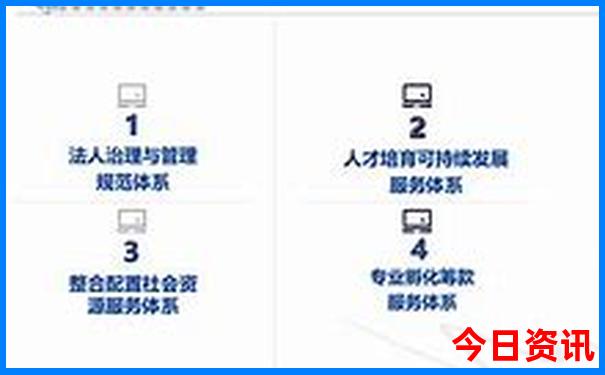 绵竹夏天最凉快的地方