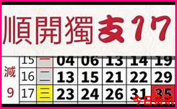 重庆著名景点洪崖洞