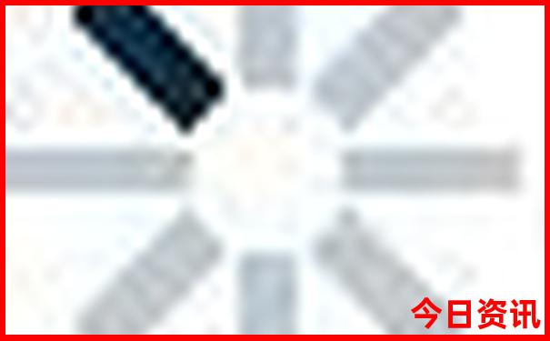 中国著名历史景点