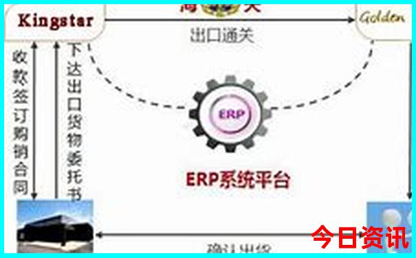 开远旅游攻略必去景点