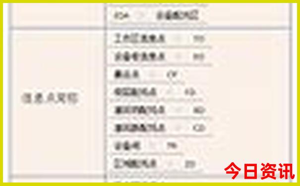 长沙游玩攻略二日游