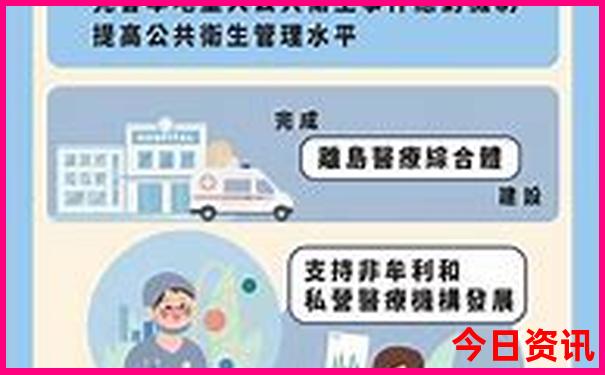 暑假去哪里玩不热又好玩