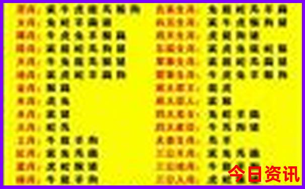 蔡甸区旅游景点大全