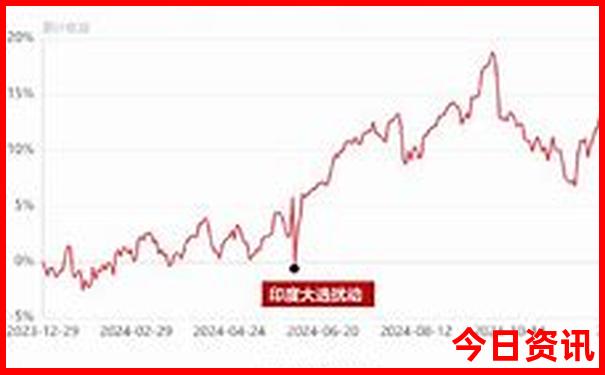 苍南一日游哪里好玩