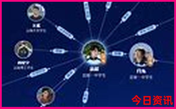 天柱山附近有什么好玩的景点