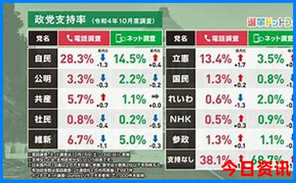 中国最热的四大城市