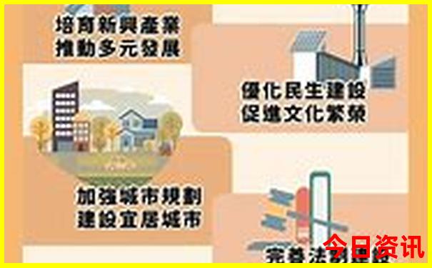 十二月适合去哪里旅游