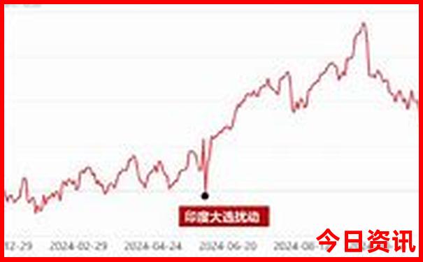 国内必去十大旅游景点