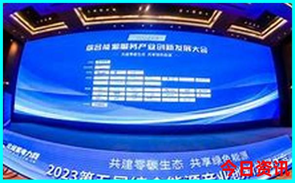 重庆哪里好玩景点排名