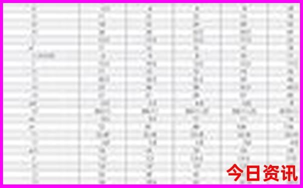 值得关注一键直达777788888攻略管家婆一键直达免费全新内容-管家婆100期期中管家